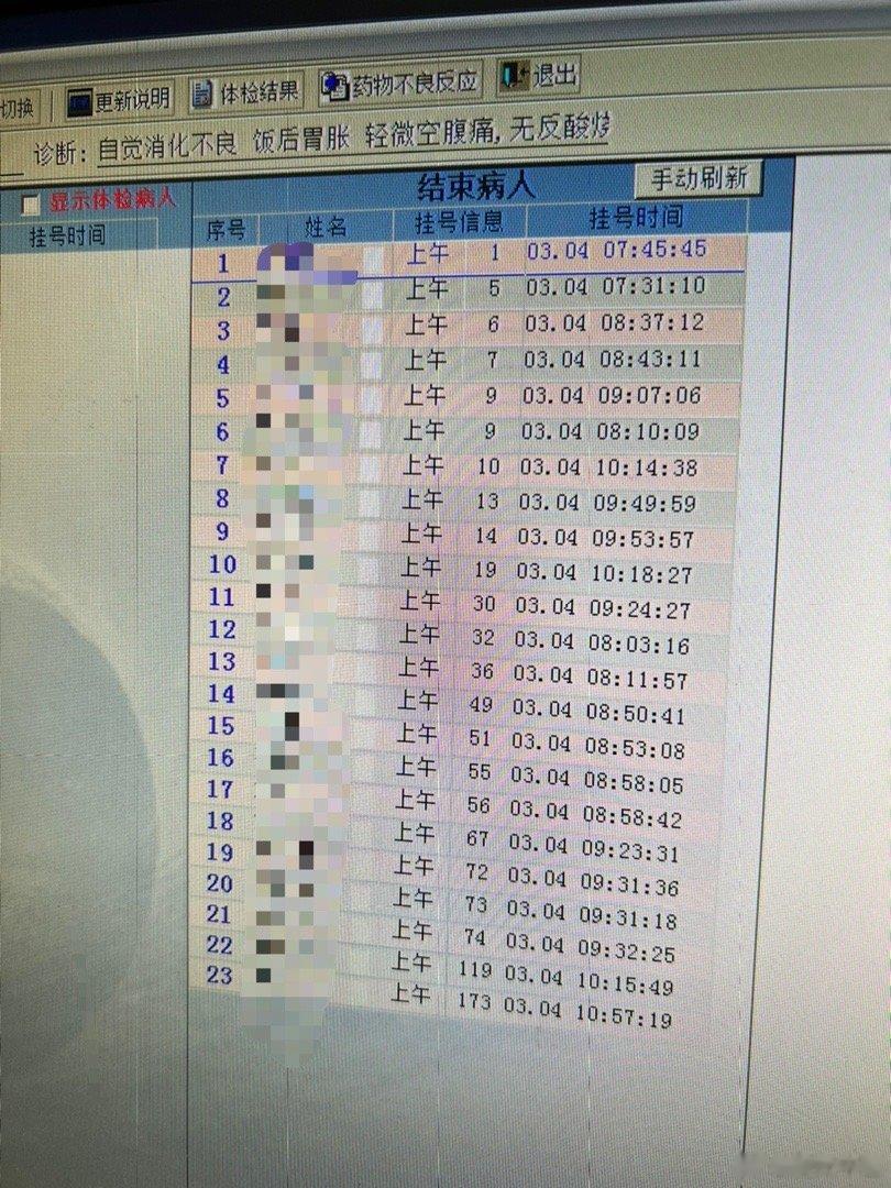 今天上午门诊，23个病人，大部分都是复诊的，整体比较轻松，一边看病，一边给学生讲