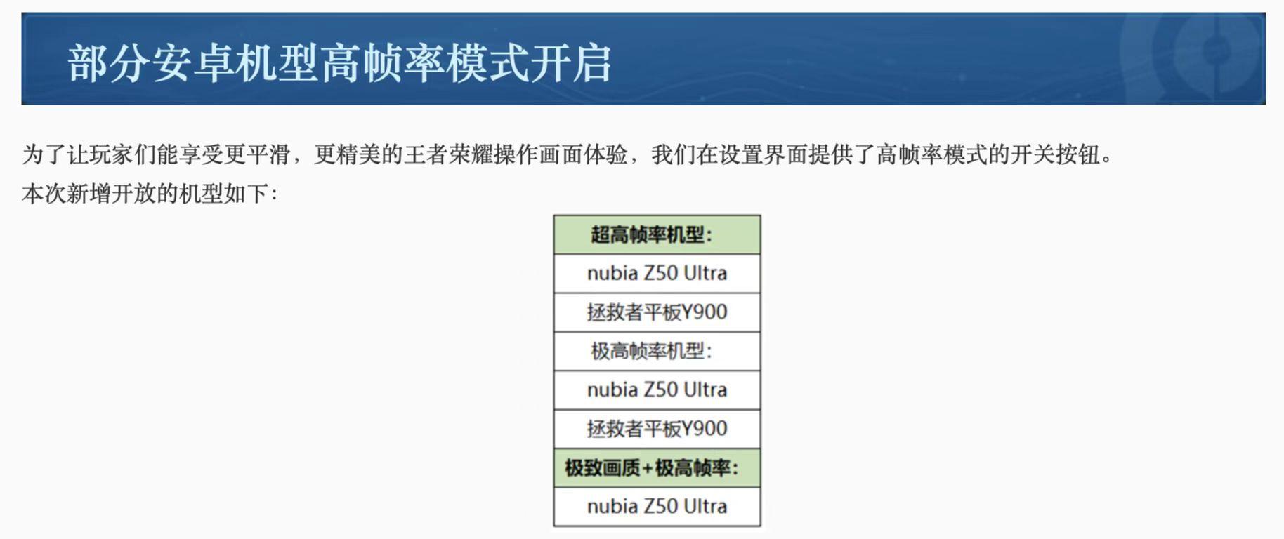 王者荣耀今天的更新公告把努比亚屏下新机Z50 Ultra曝光可，估计新机在3月初