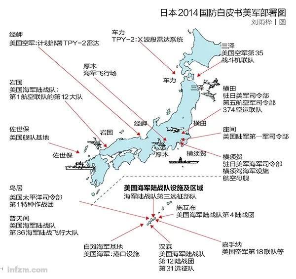 【日本又把英国请来驻军】1月1