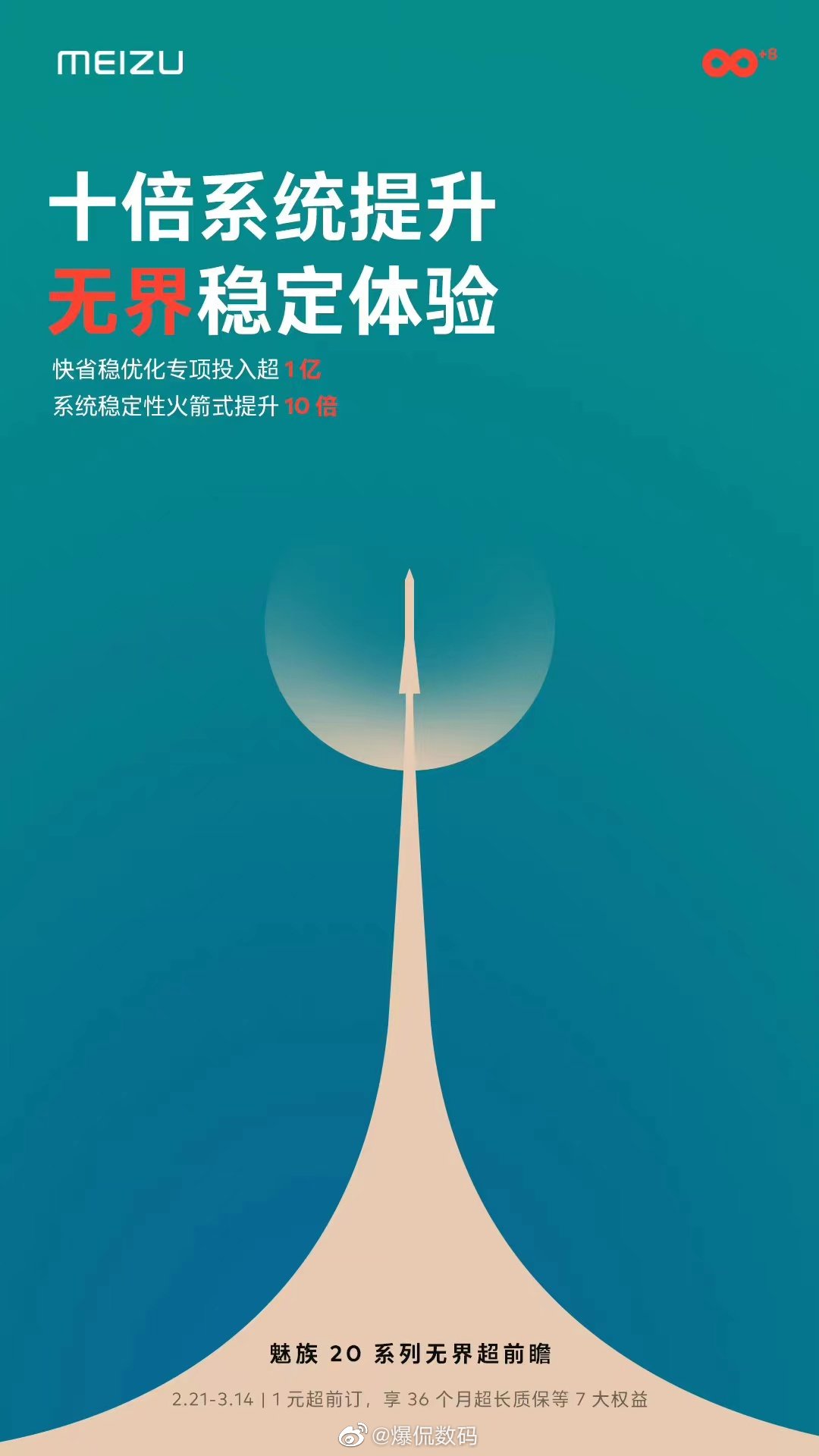 专项投资超1亿，稳定性提升10倍！是的，魅族20系列持续预热中，这一次是大家最关