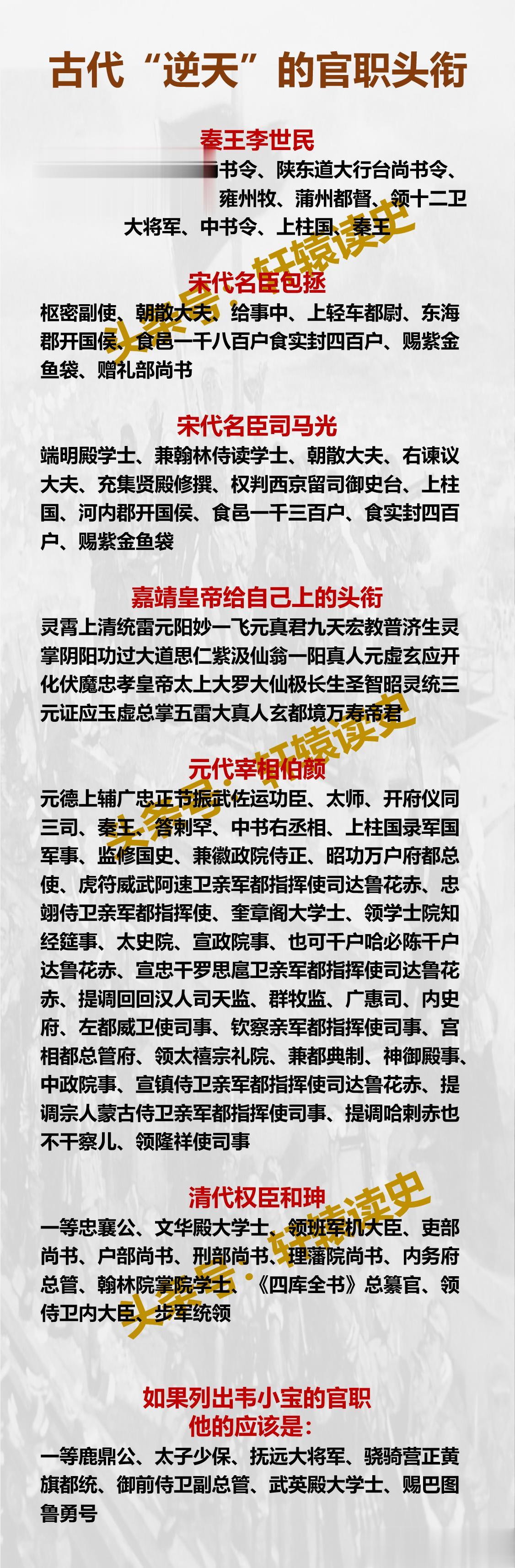 古代这些人的官职全称简直太逆天了，读下来得换好几口气[捂脸][捂脸]