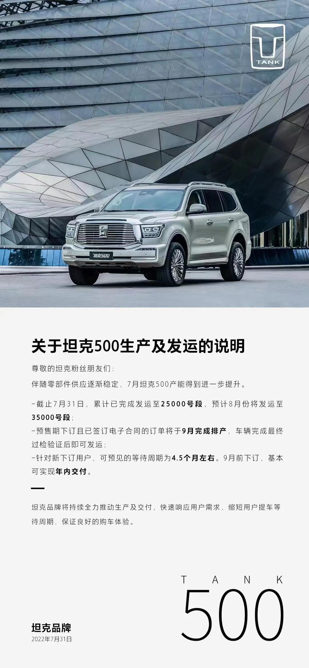 坦克500订车等待周期为4.5个月左右；针对9月前新下订用户，基本可实现年内交付