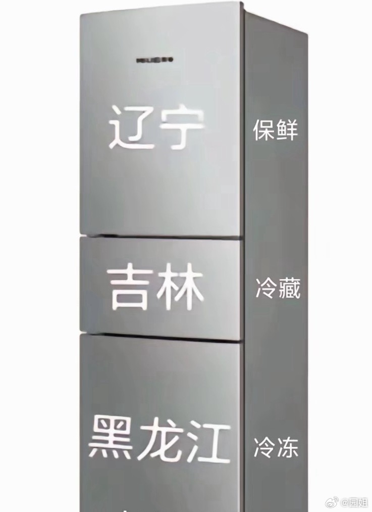 现在的东北三省是这样的，黑龙江是冷冻层，吉林是冷藏，辽宁是保鲜，不过这几天辽宁也