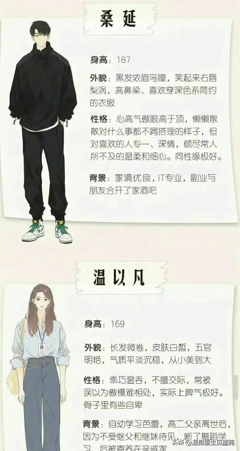 《难哄》今天传出消息说备案了而且引起了热议，网友纷纷热评了几位男女明星。

网友