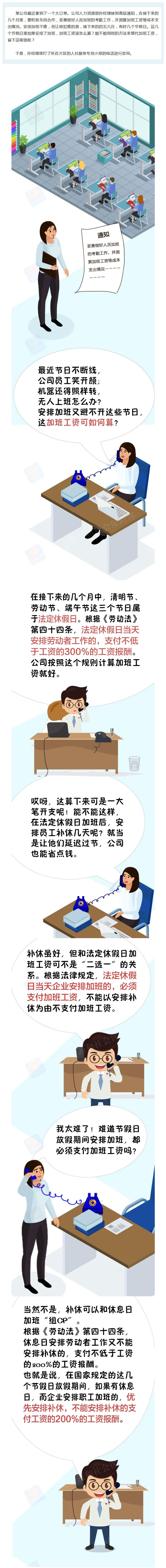 【节假日加班，补休与加班费可否