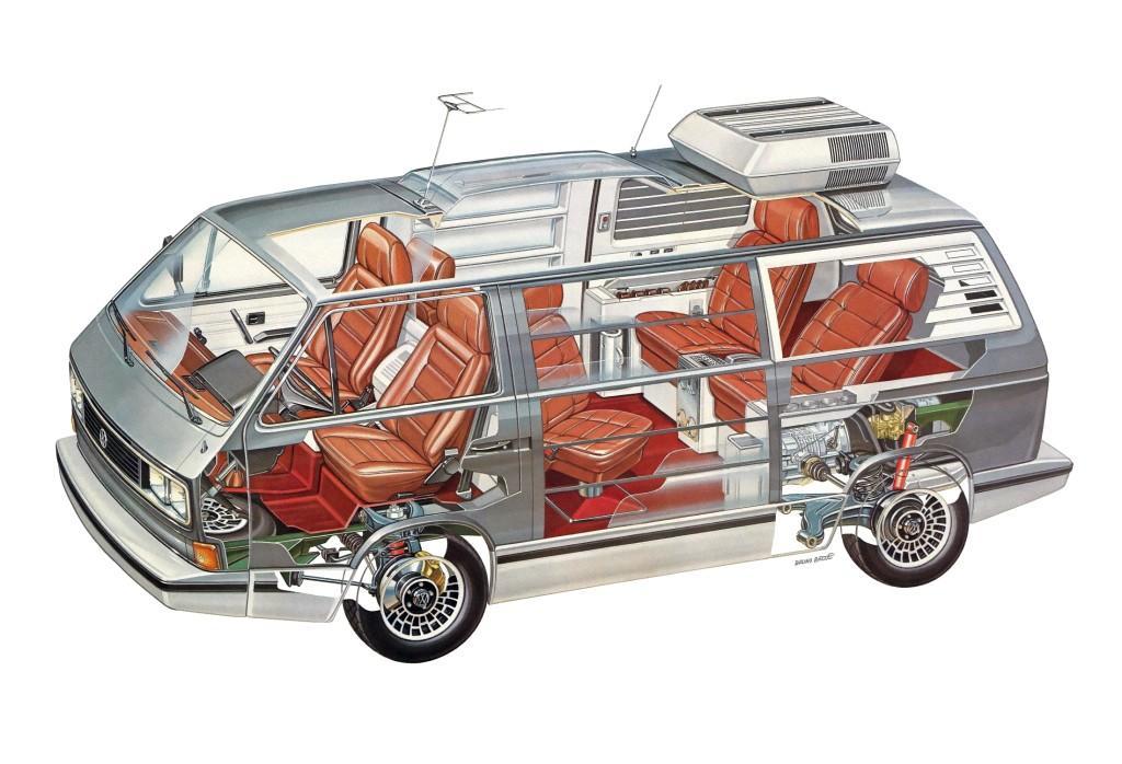 1979年款大众T3 Traveller Jet商务车，顶置空调机倒是不稀罕，亮