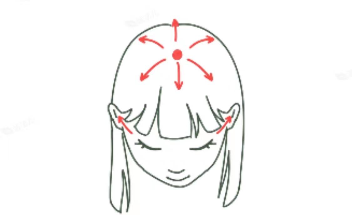 #苗药养生# ① 常常梳头，整个春天都「生发」头为诸阳之会，梳头，生发（生头发）