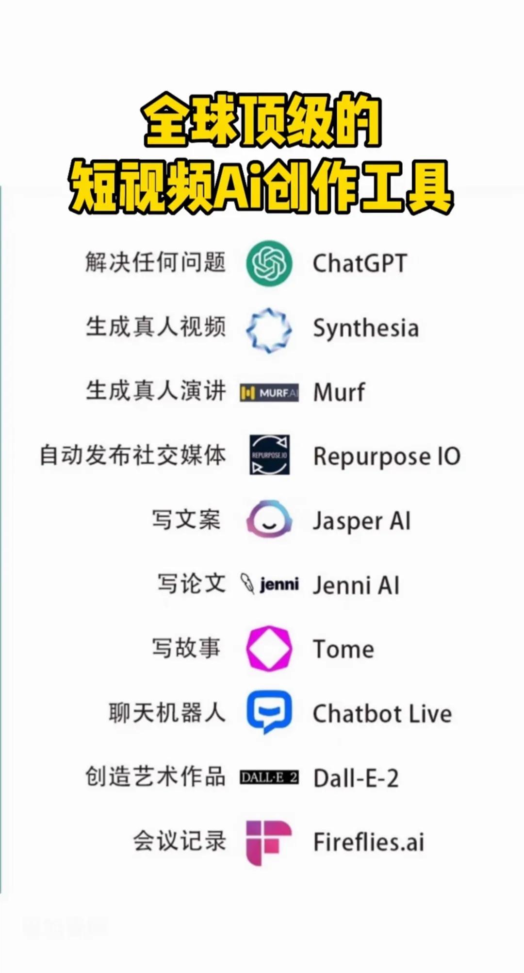 顶级的短视频ai工具，自媒体人收了去吧。

  