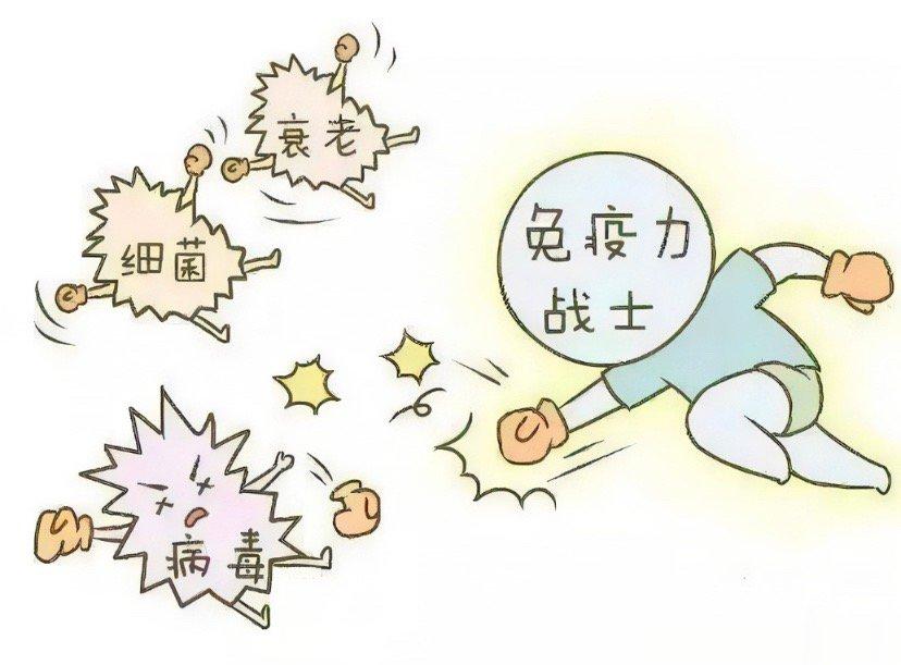 #阳了补维C来得及吗##我的防