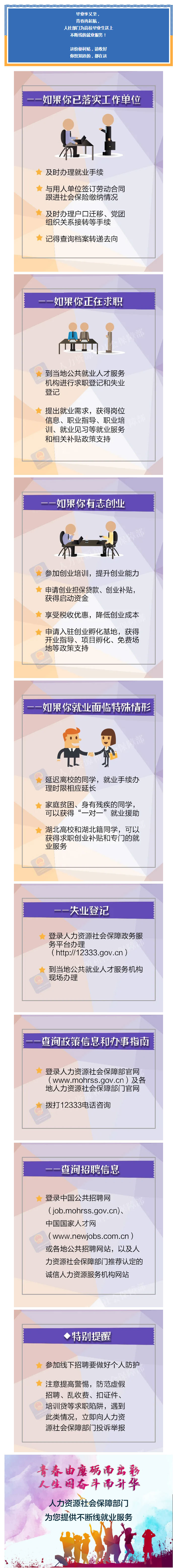 【，人社部门为您提供不断线就业