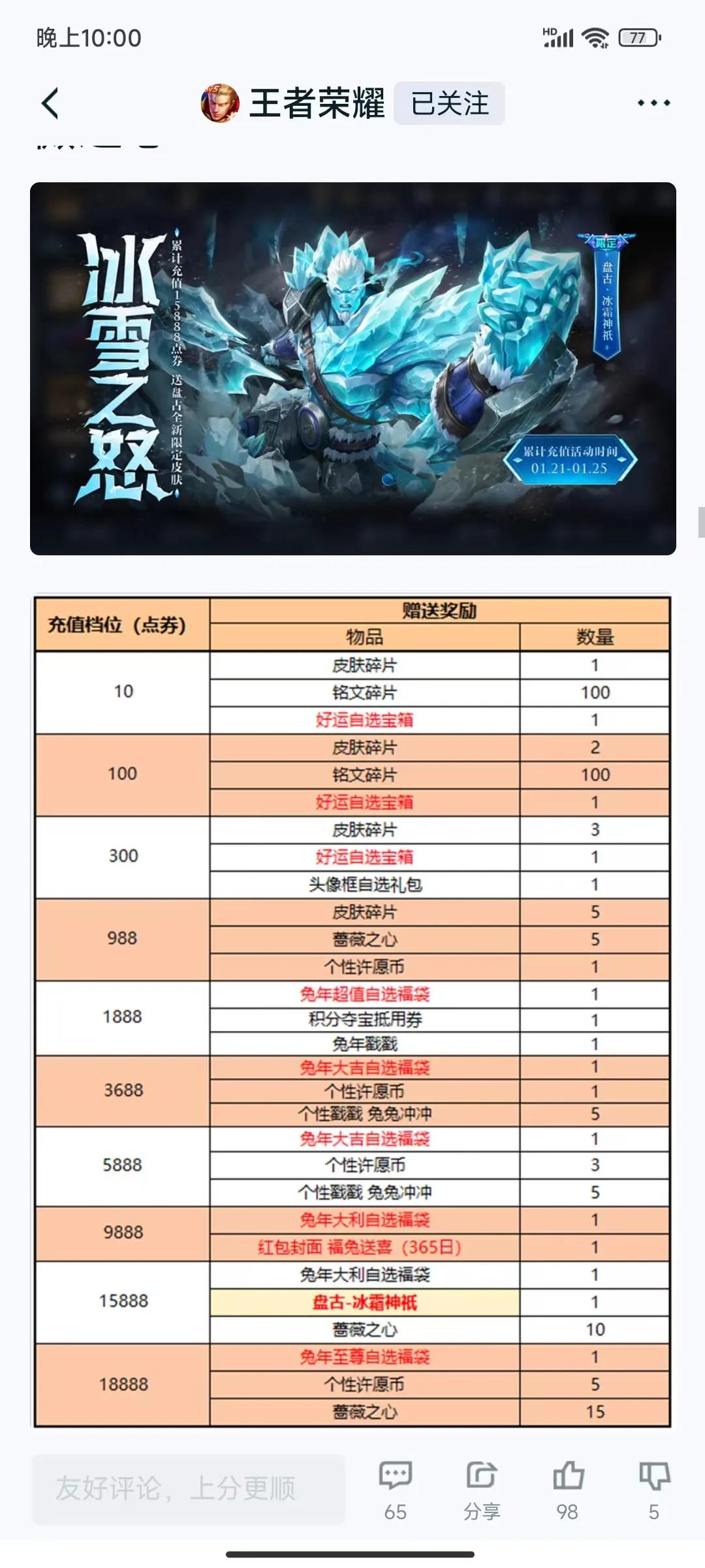 为了更好的配合组队消费的活动，