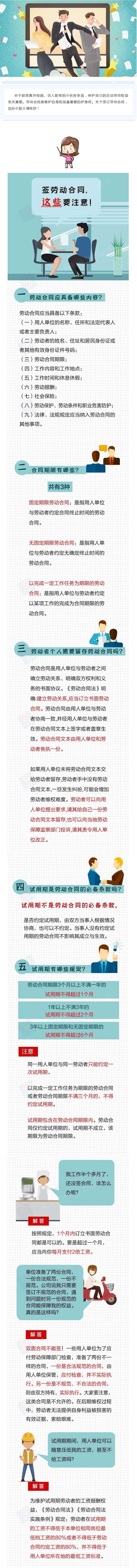 【签劳动合同，这些要注意！】来