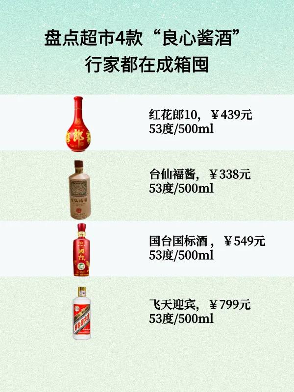 盘点超市4款“良心酱酒”，行家都在成箱囤

第1款：红花郎10

郎酒公司走的是