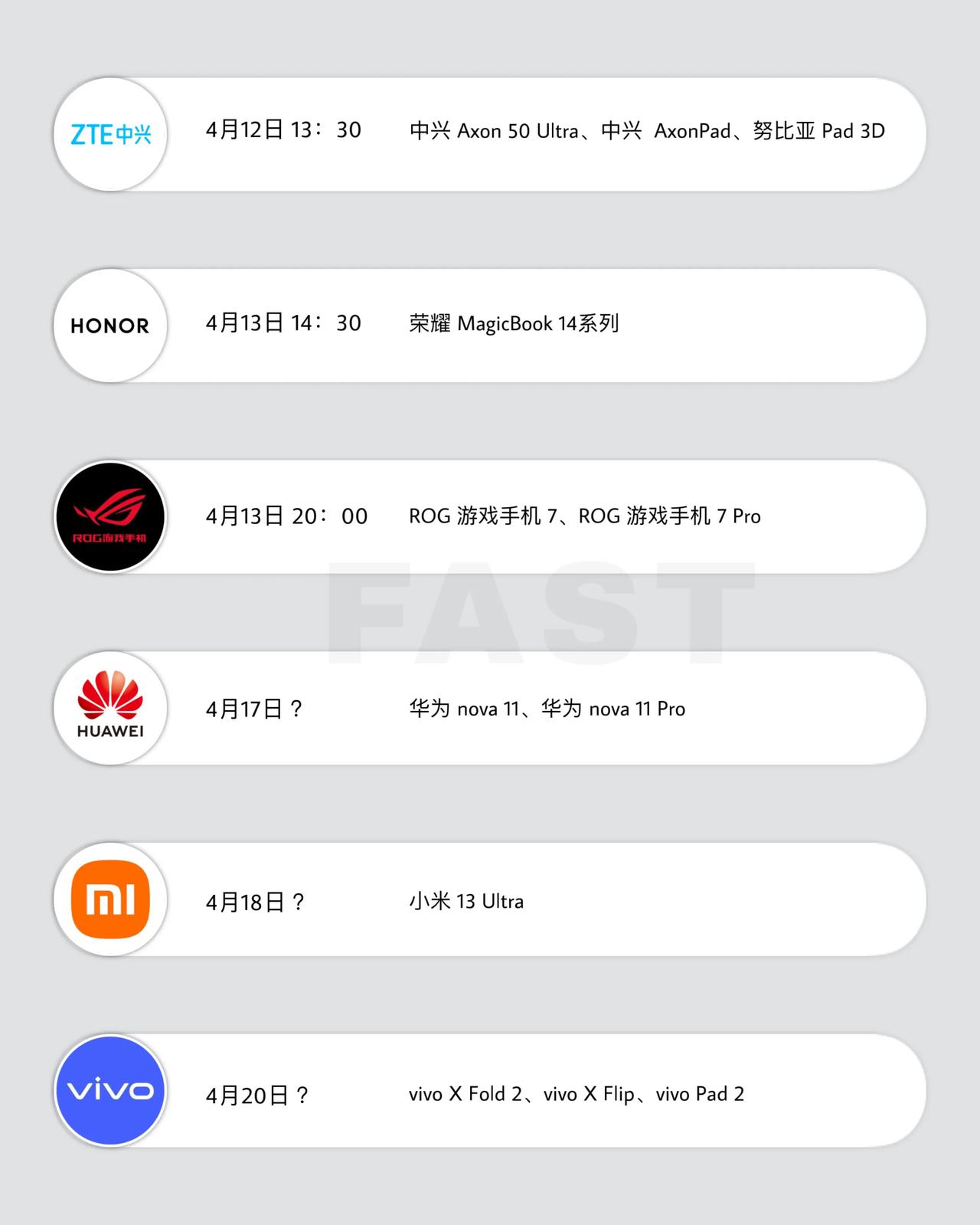接下来即将发布的新品盘点：

1、4月12日，中兴Axon 50 Ultra、中