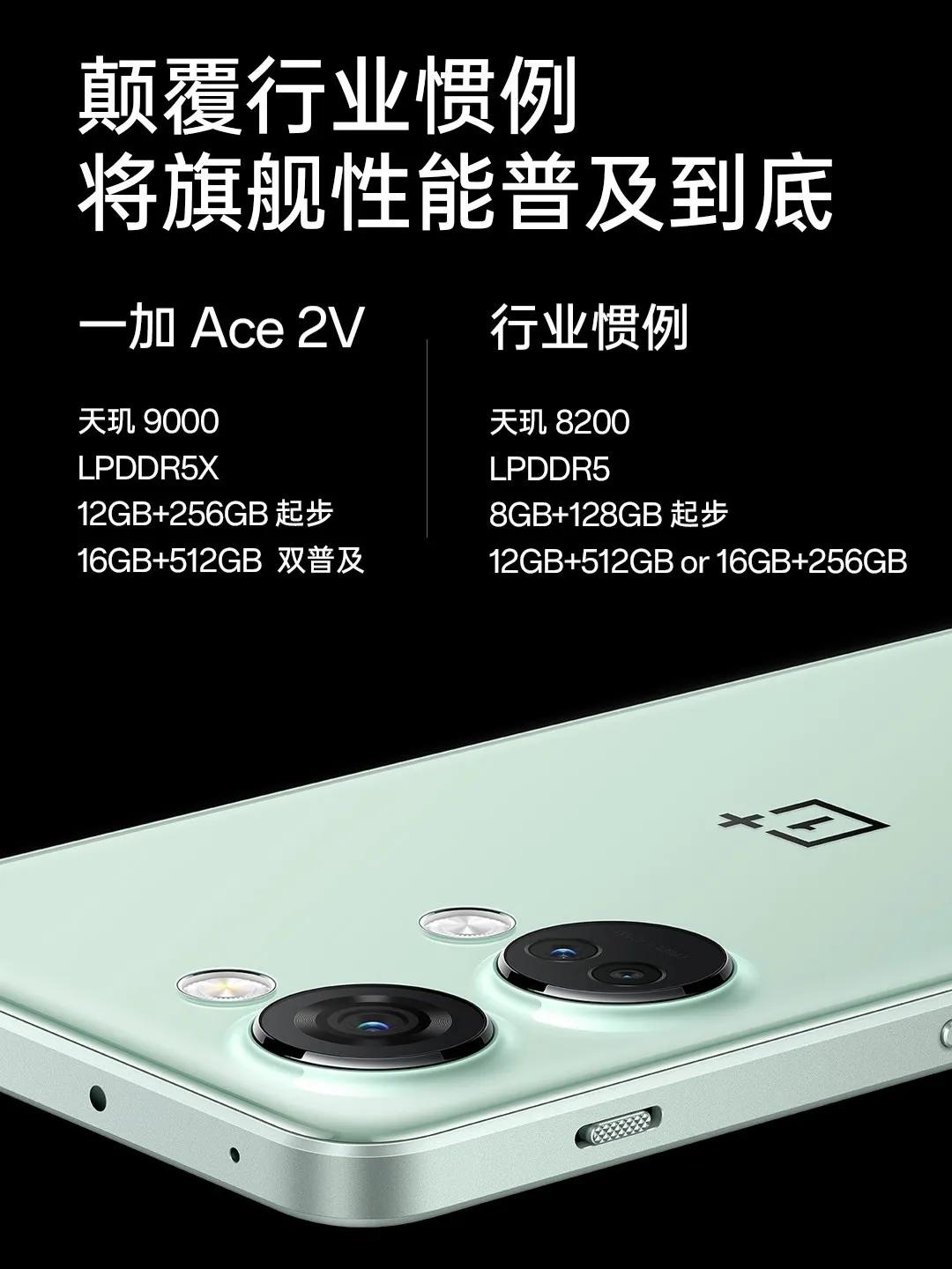 一加Ace 2V对标的就是天玑8200机型，到时候发布会上要对比的友商A是Red