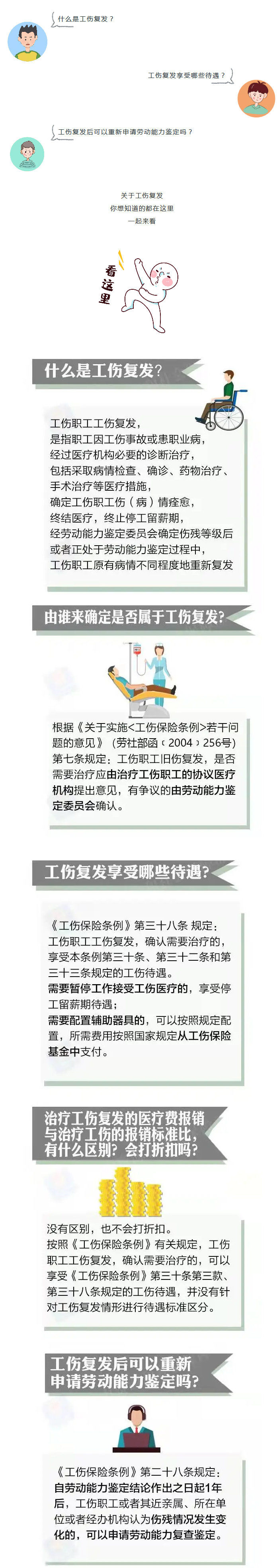 【关于工伤复发，你想知道的都在
