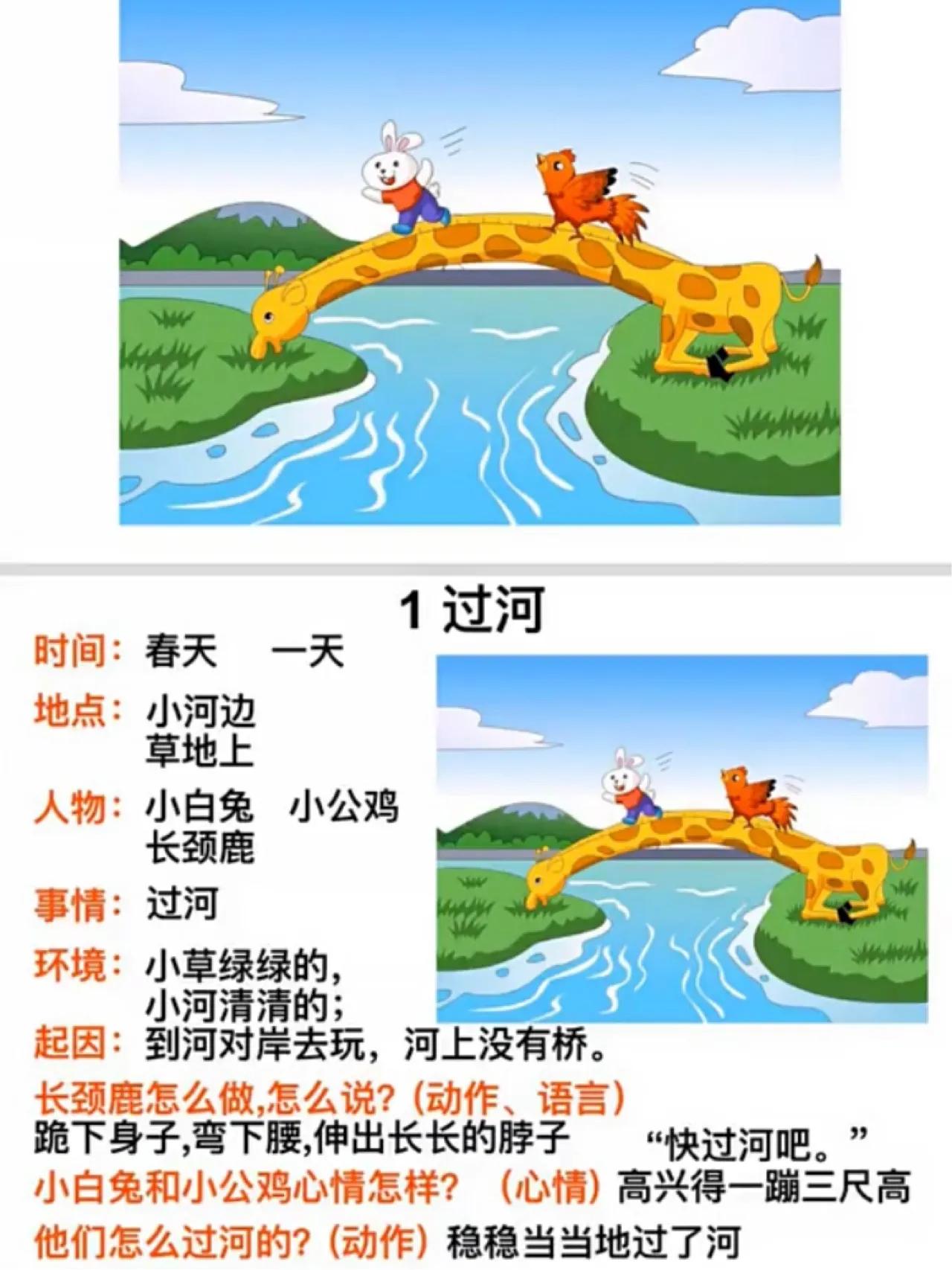 看图写话优秀范文指导，孩子写作水平快速提升！
看图写话是一二年级的语文的重点和难
