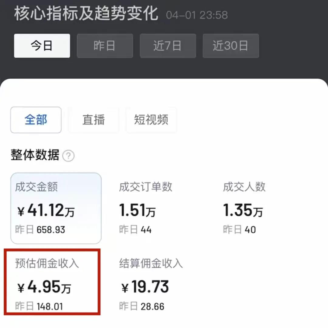 4小时赚4.95万！马保国究竟打了谁的脸？

4月2日凌晨，马保国直播带货数据出