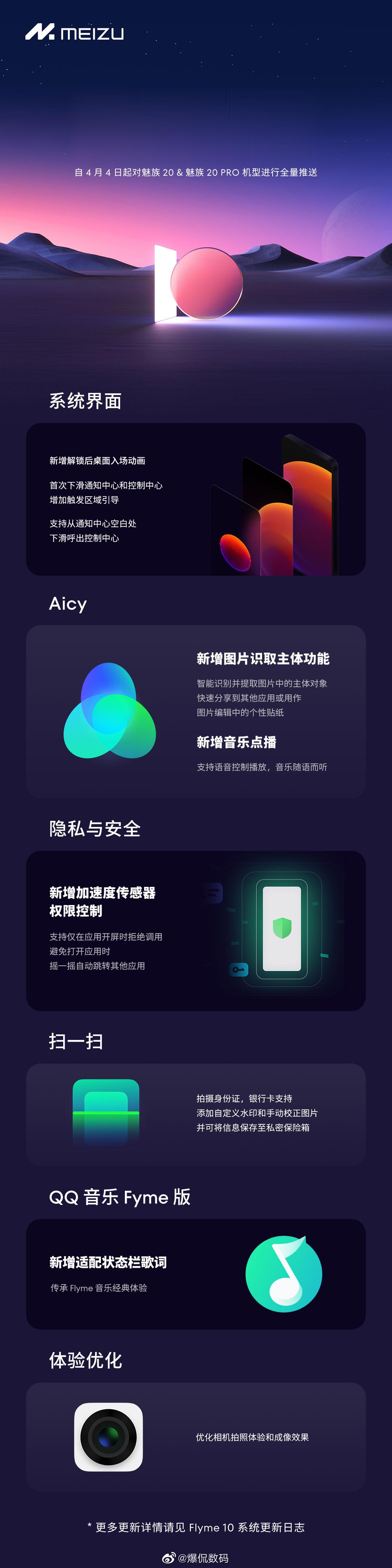 魅友们，这波必须更起来呀！魅族20&魅族20 PRO首次系统更新已全量推送。#魅