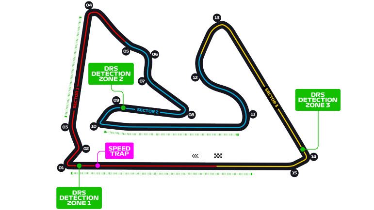 2023赛季F1季前测试🏁⏱：2月23日-25日，15:00-次日00:30?