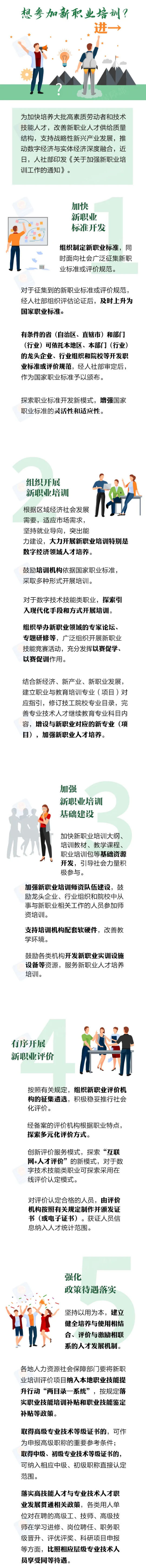【想参加新职业培训？进→】来源
