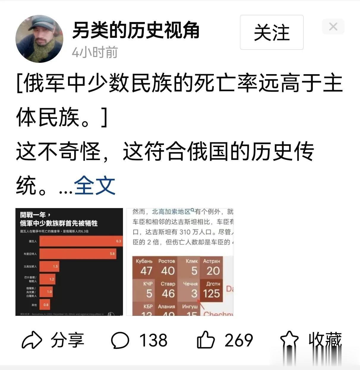 “俄军中少数民族的死亡率远高于主体民族。”这种弱智1450编的谎言在大陆平台大行