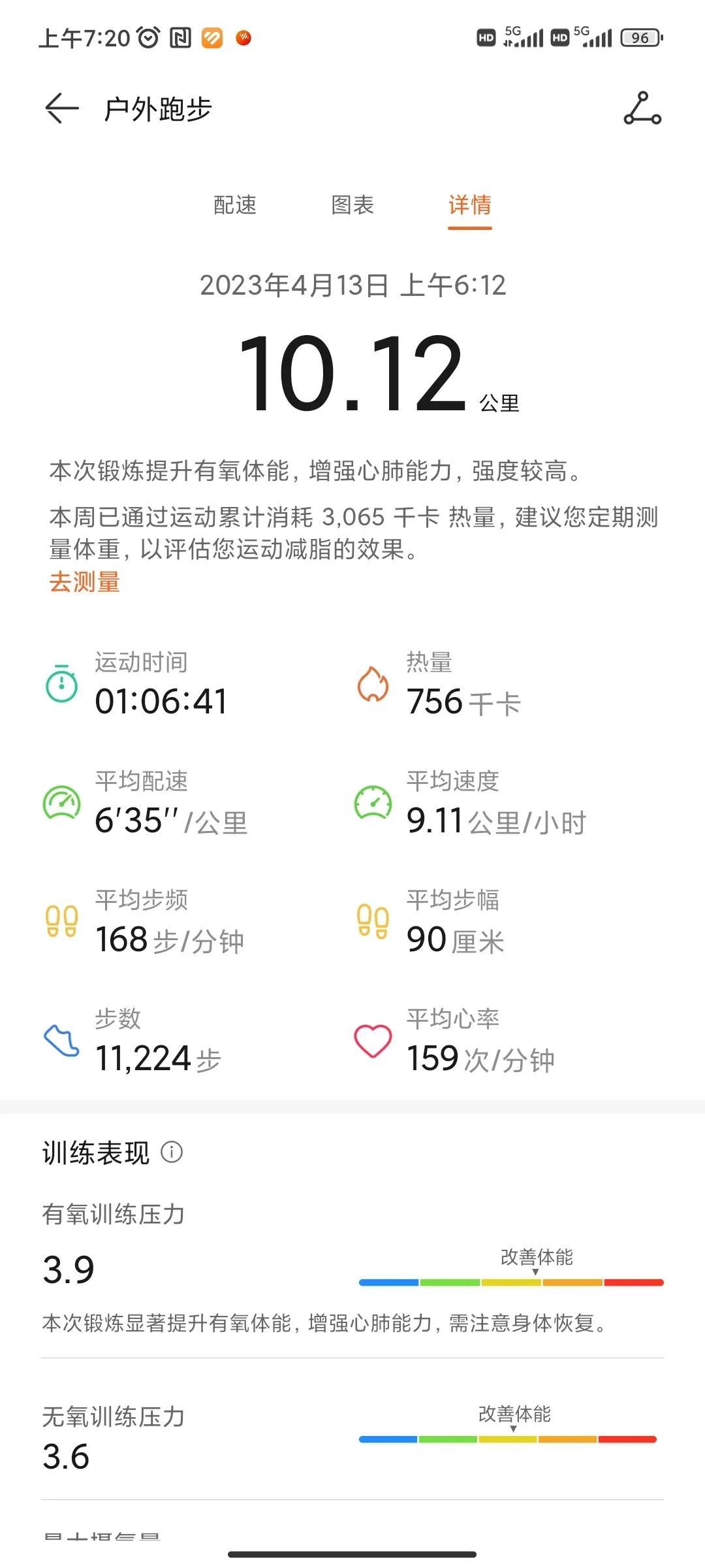  
4月13日 10km 慢跑打卡

跑步已然成为当下非常多人都热衷的一项运动锻