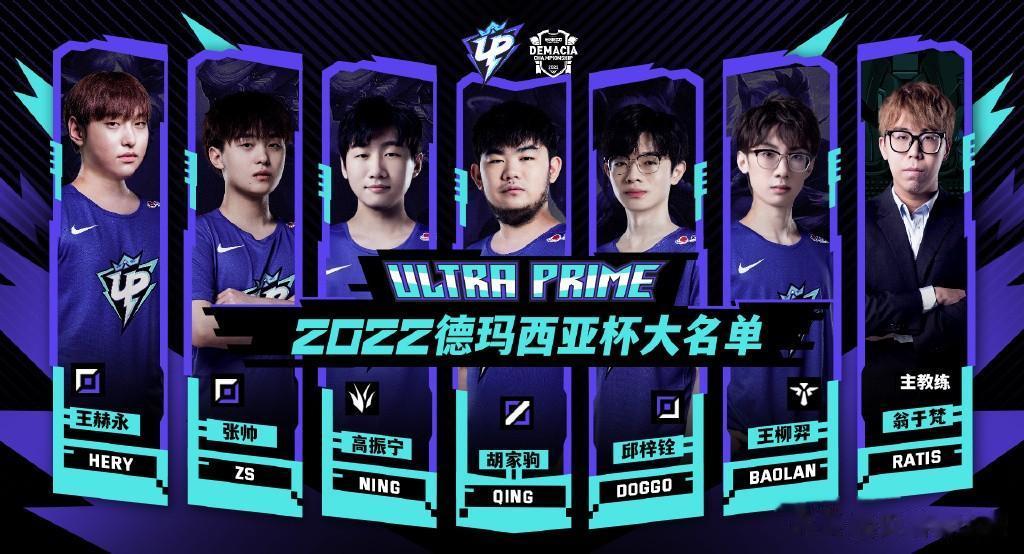 继WBG后，UP也全部弃权德玛