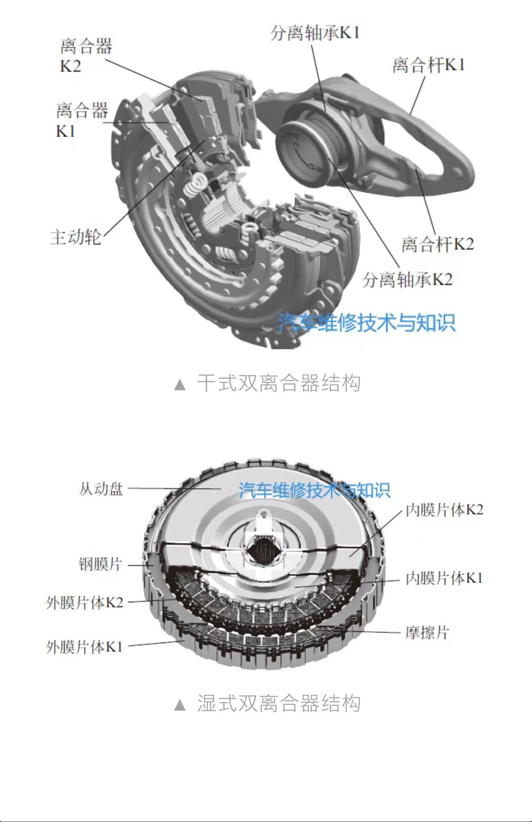 “双离合与AT谁更好？”可以说