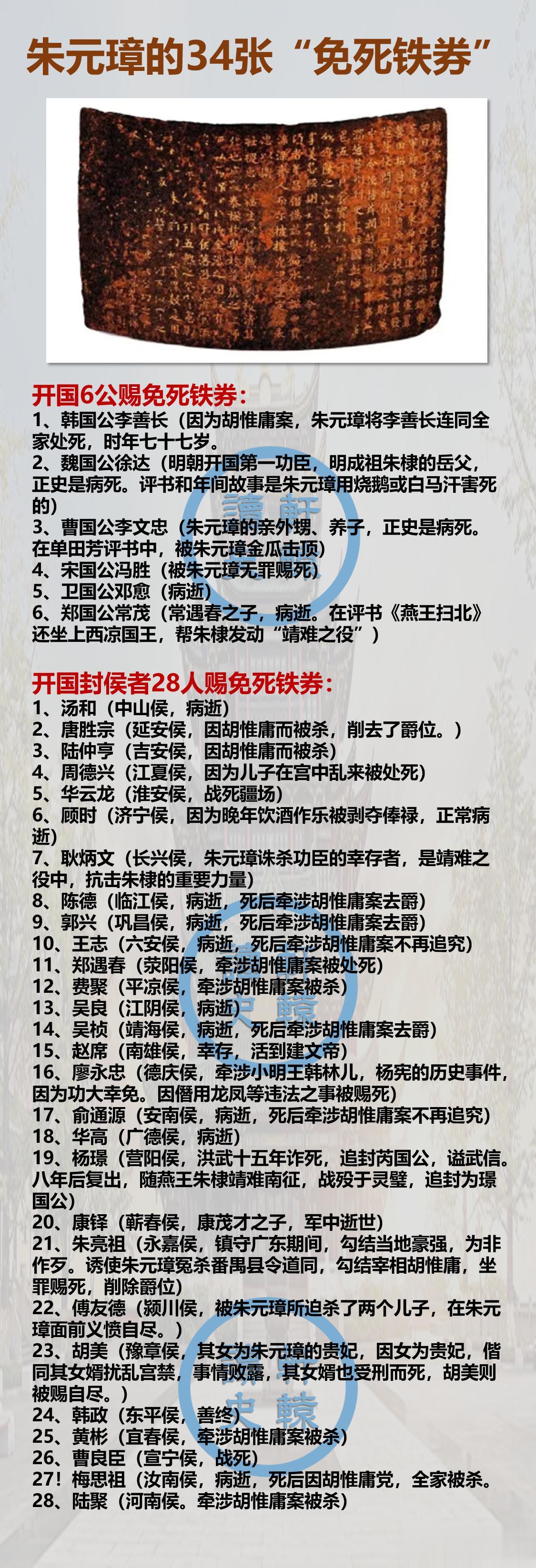 古代两大特权群体：明朝的“免死铁券”和清朝的“铁帽子王”
 
明太祖朱元璋建立明