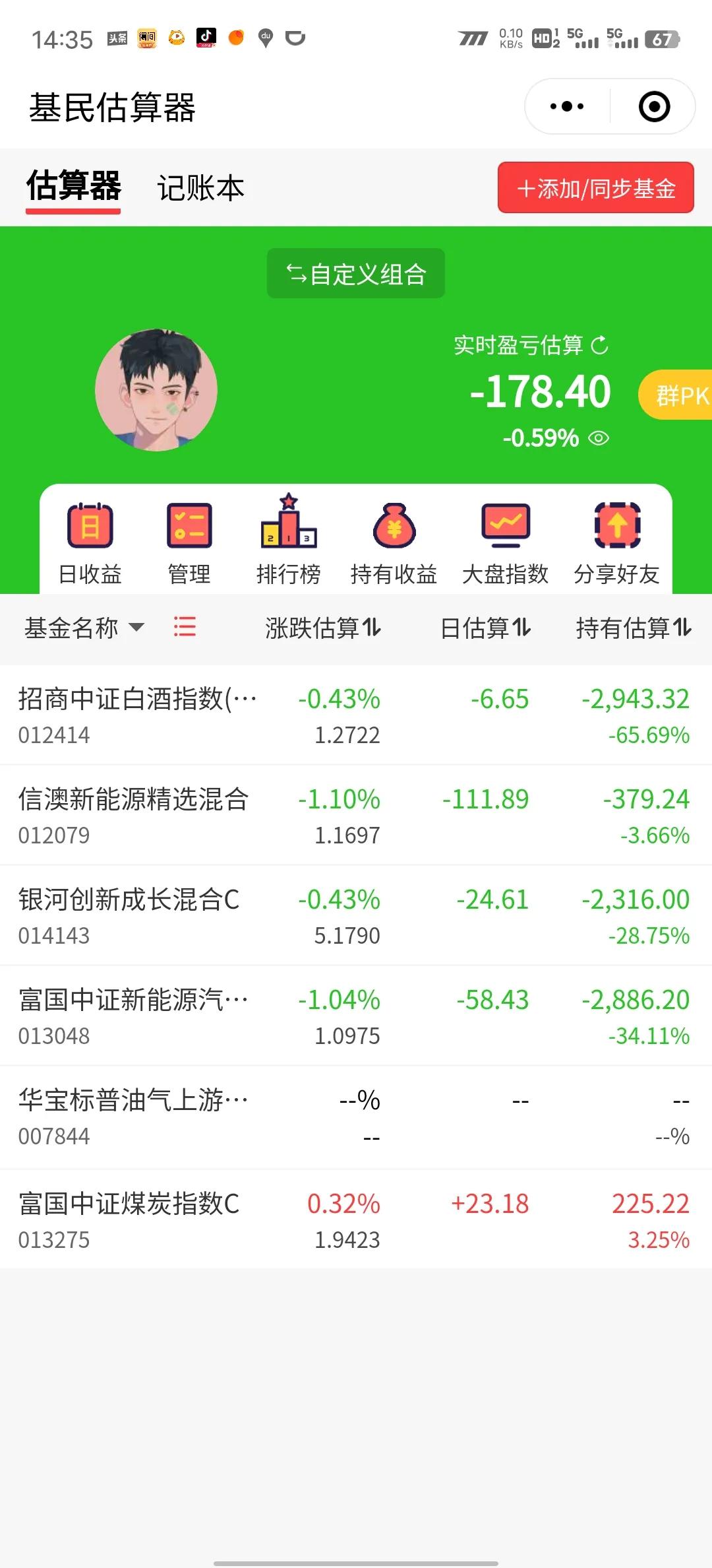 新能源还有救吗？我都想全卖了！本来今年正收益，硬是被坑的成负了。