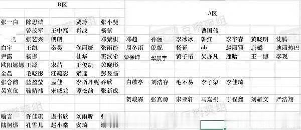 围观微博之夜往年座位表  A区第一排竟然只坐了一个人 而且竟然是我爸爸！—— ​