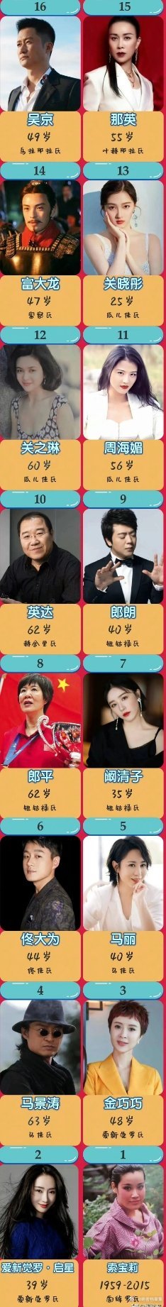 分享图片 ​​​
