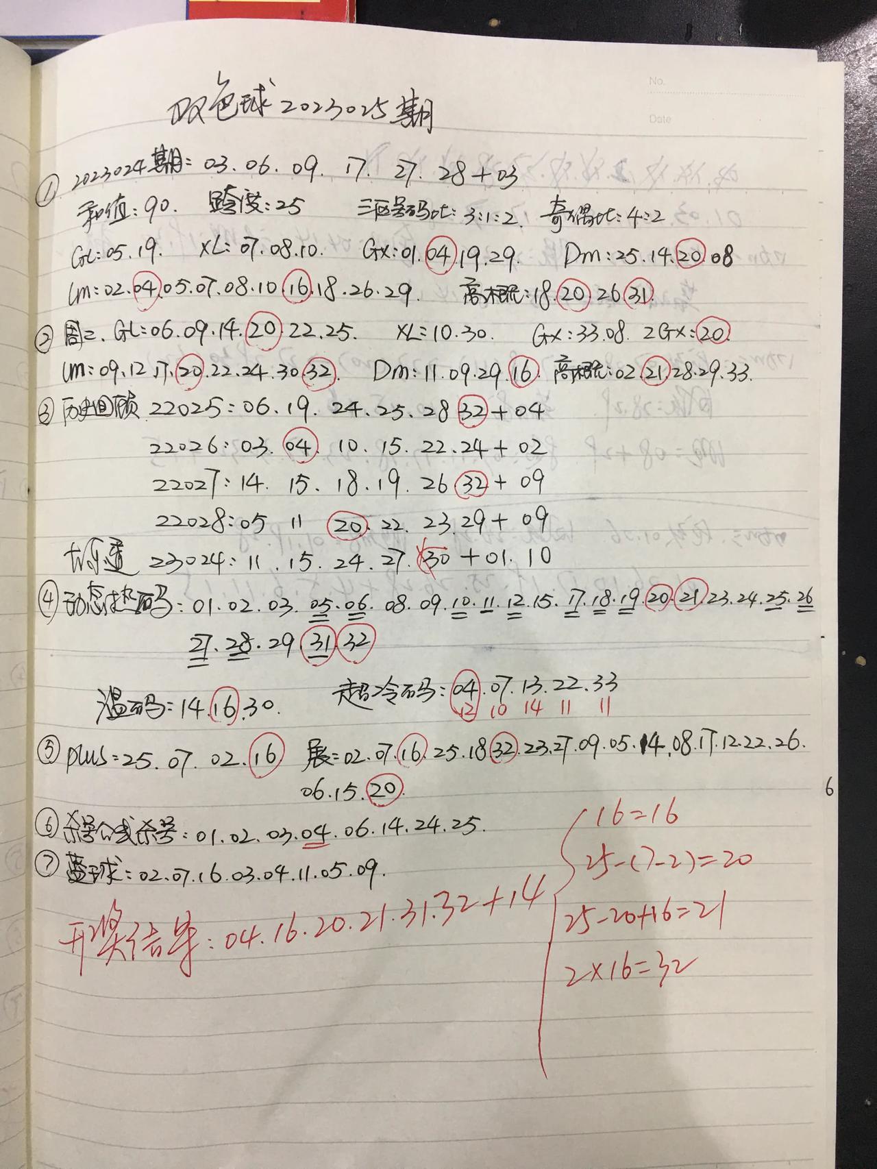 虽然昨天忙，没来得及总结和盘前细想，但是可以补充完整的资料需要的，既方便自己查阅
