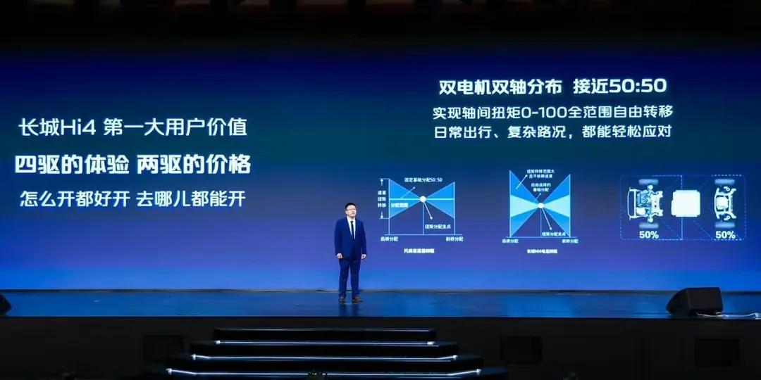长城Hi4