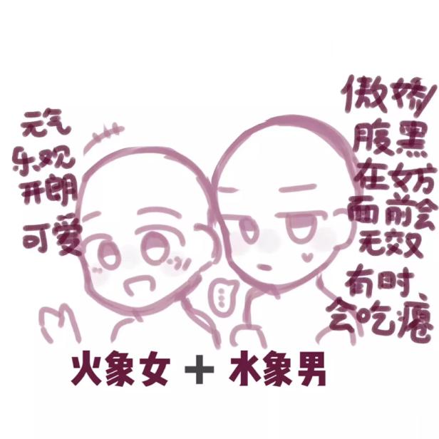 一些我眼里的火象水象谈恋爱be like： ​​​