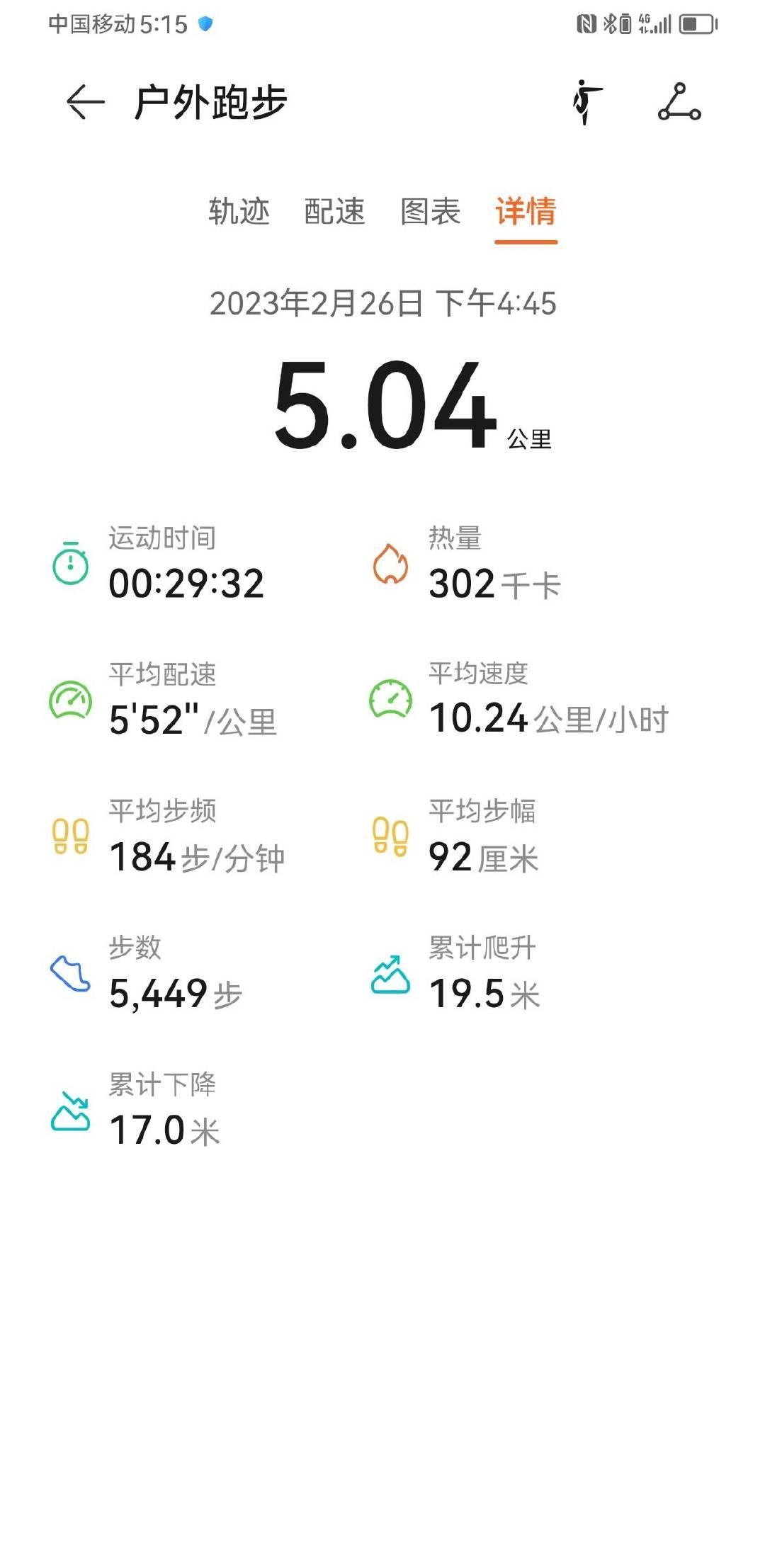 今日5公里。 ​​​