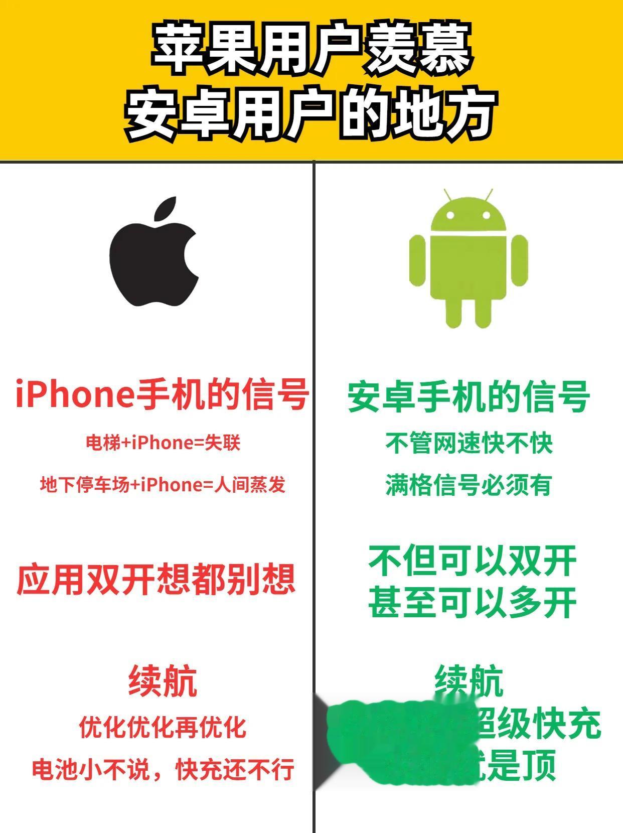 苹果用户羡慕安卓用户的地方 苹果用户 #尊贵的安卓用户