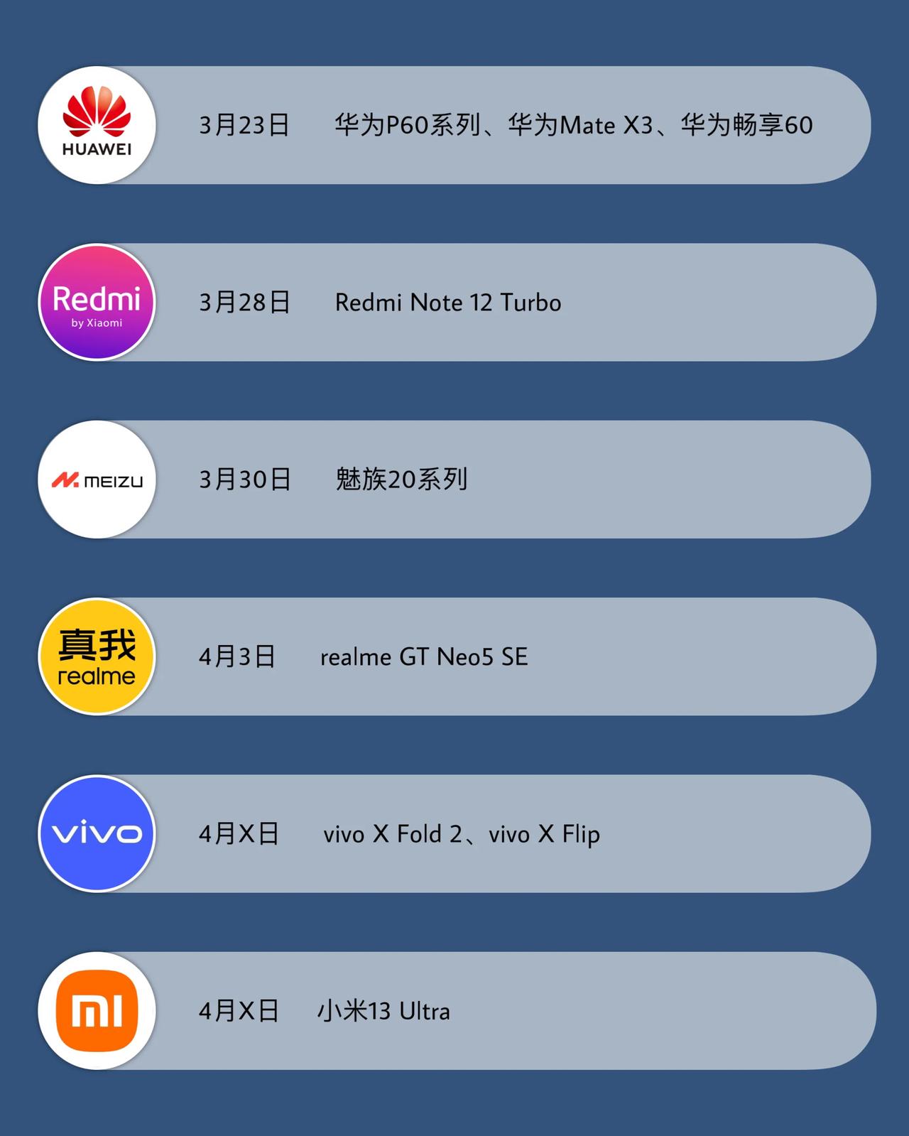 接下来即将发布的新机：

1、3月23日，华为P60系列、华为Mate X3、华