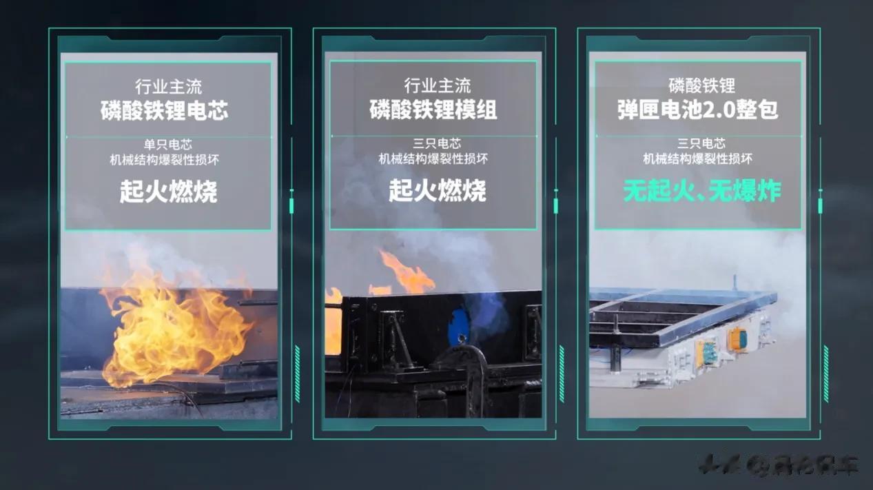 新能源汽车零自燃有没有可能实现？
早年间，“闻电色变”的气氛蔓延在新能源行业，频