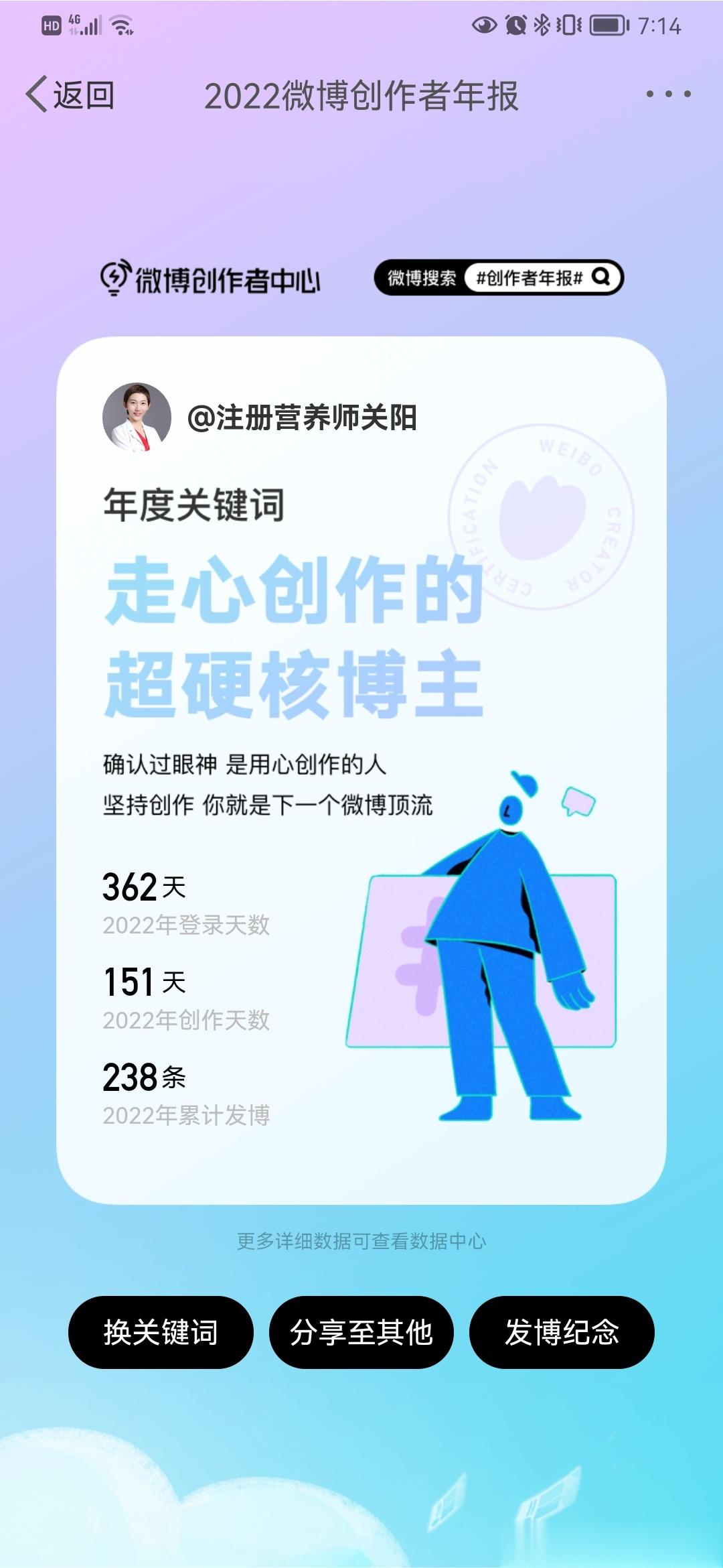  2022我们一起走过 ​​​