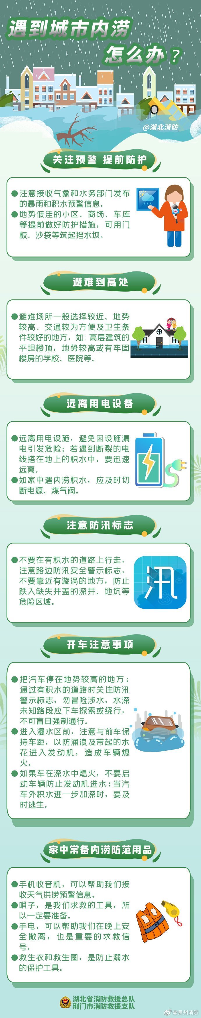 【遇到城市内涝怎么办？】洪涝灾