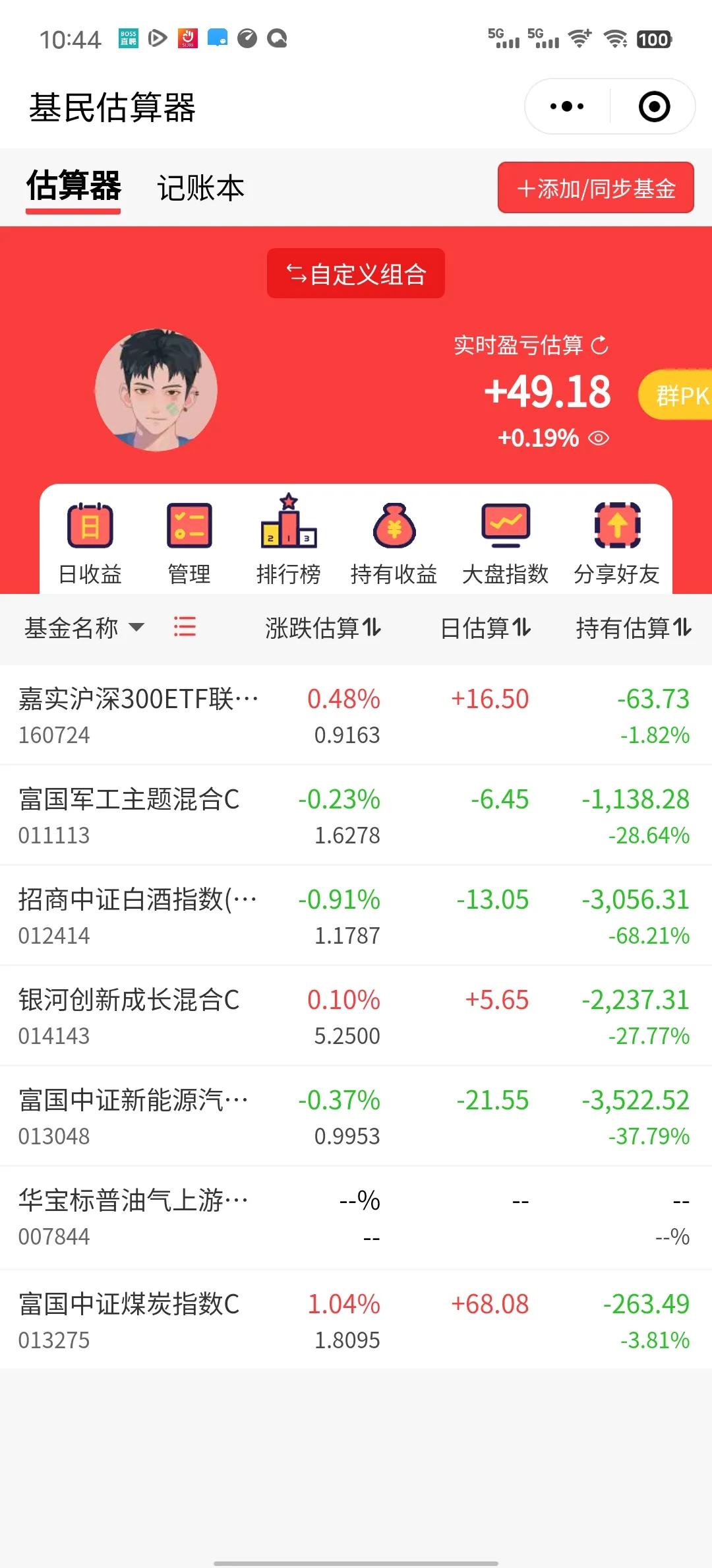 赶紧涨啊…