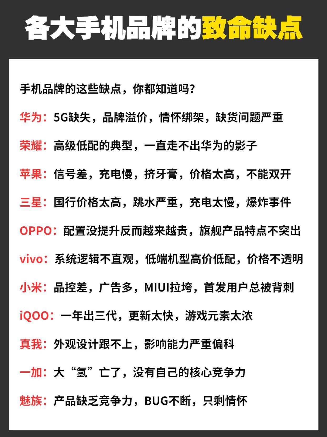 各大手机品牌的致命缺点，你最接受不了哪个？ 手机品牌 #数码科技