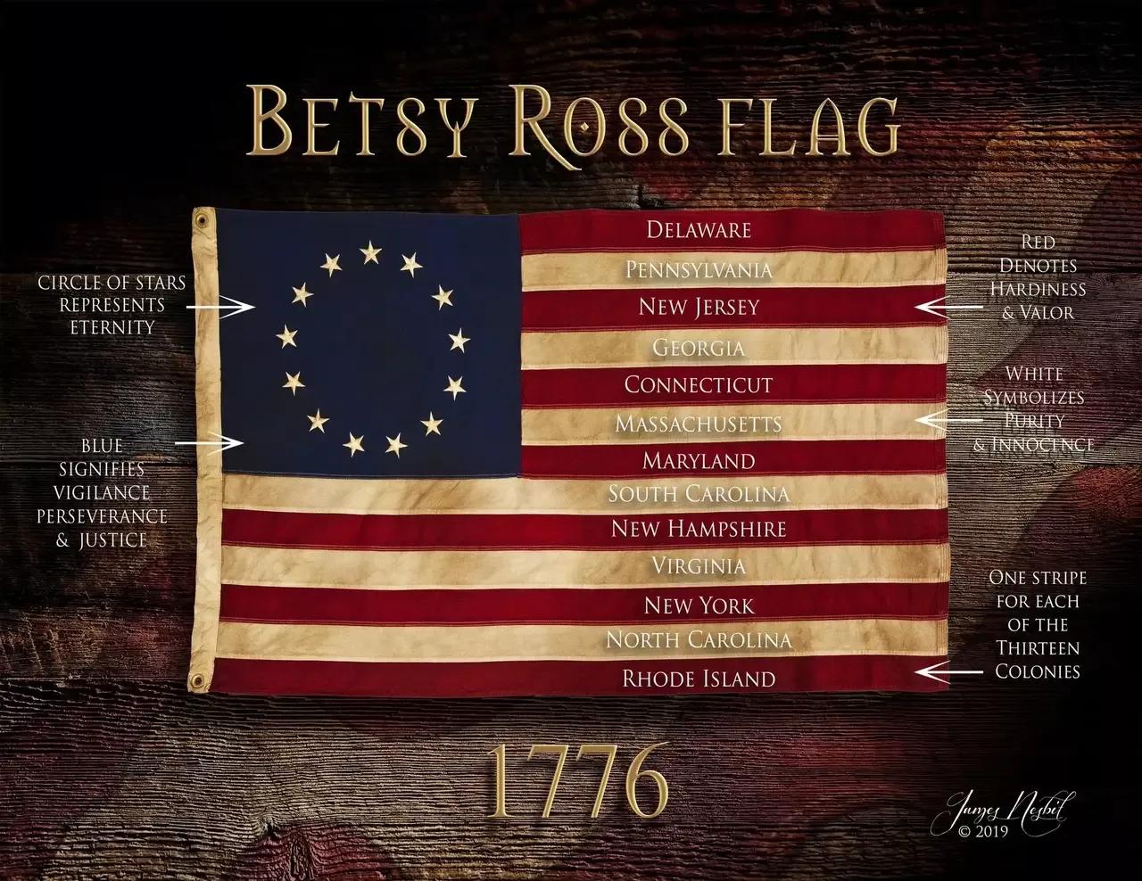 “Betsy Ross 旗帜”已被 FBI 标记为美国国内恐怖主义标志[黑线] 