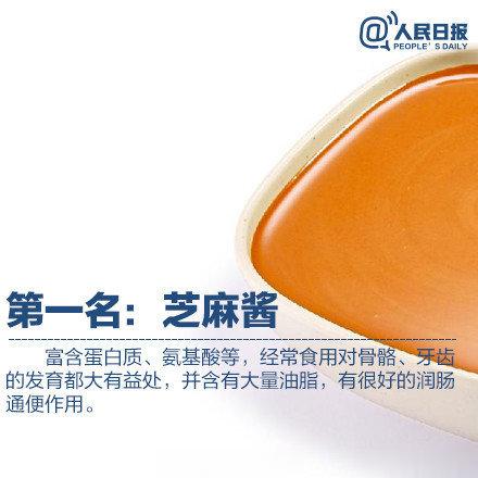 【新妈妈坚持喝骨头汤补钙，骨龄似60岁老人！这些才是补钙食物前十名】专家表示，骨