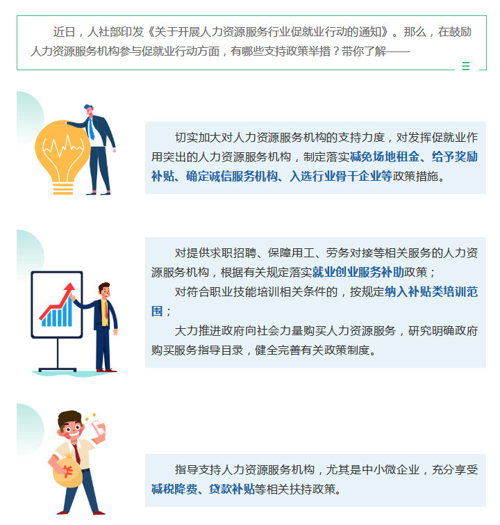 【人力资源服务机构参与促就业行