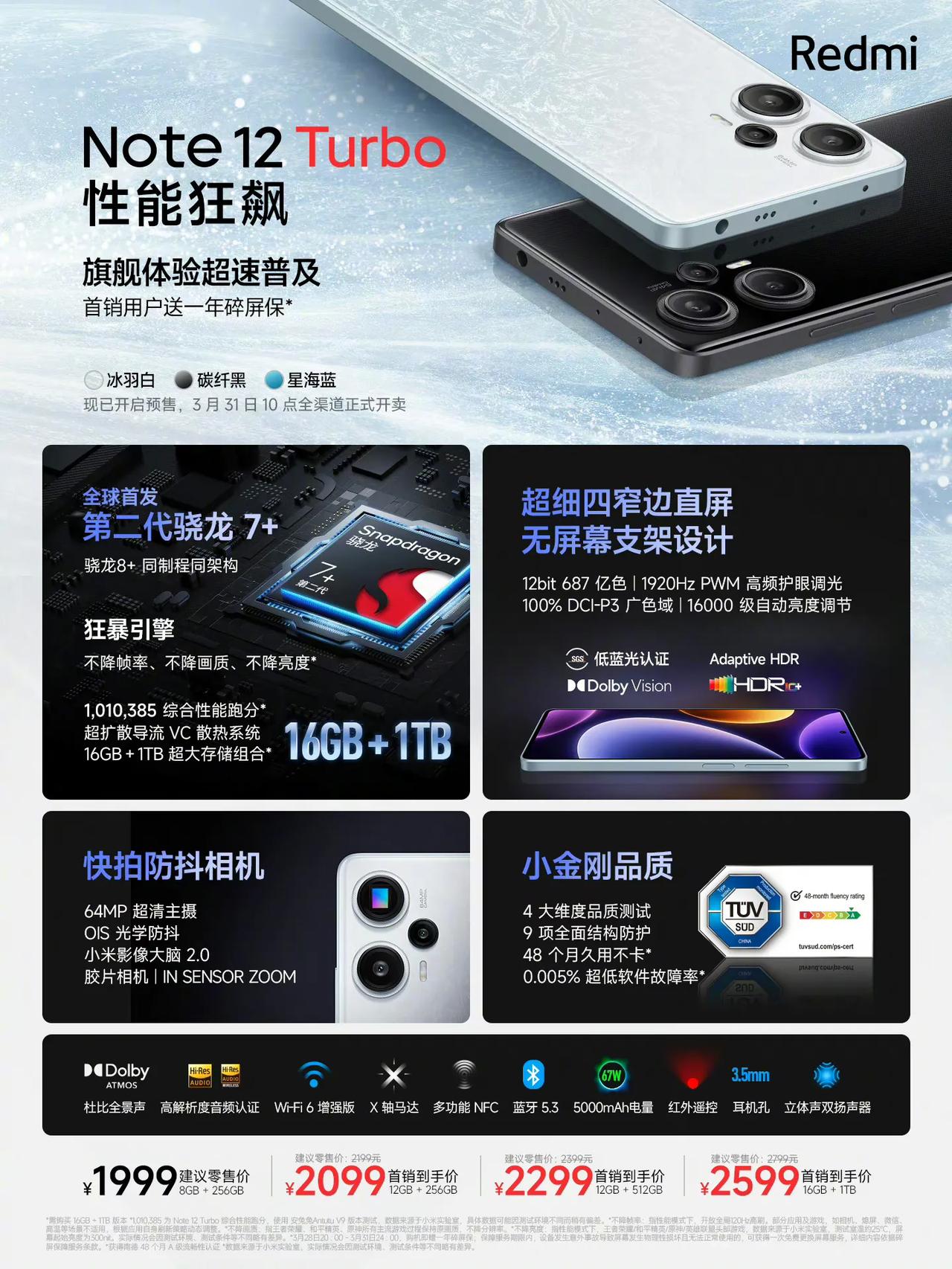 Redmi Note 12 Turbo 正式发布：

8GB+256GB｜售价1