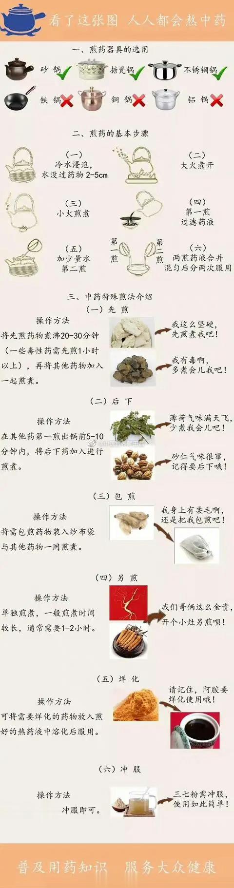 你会熬中药吗？建议你转发收藏下熬药的器皿：中药不能用金属器皿来煮，最好是选用砂锅