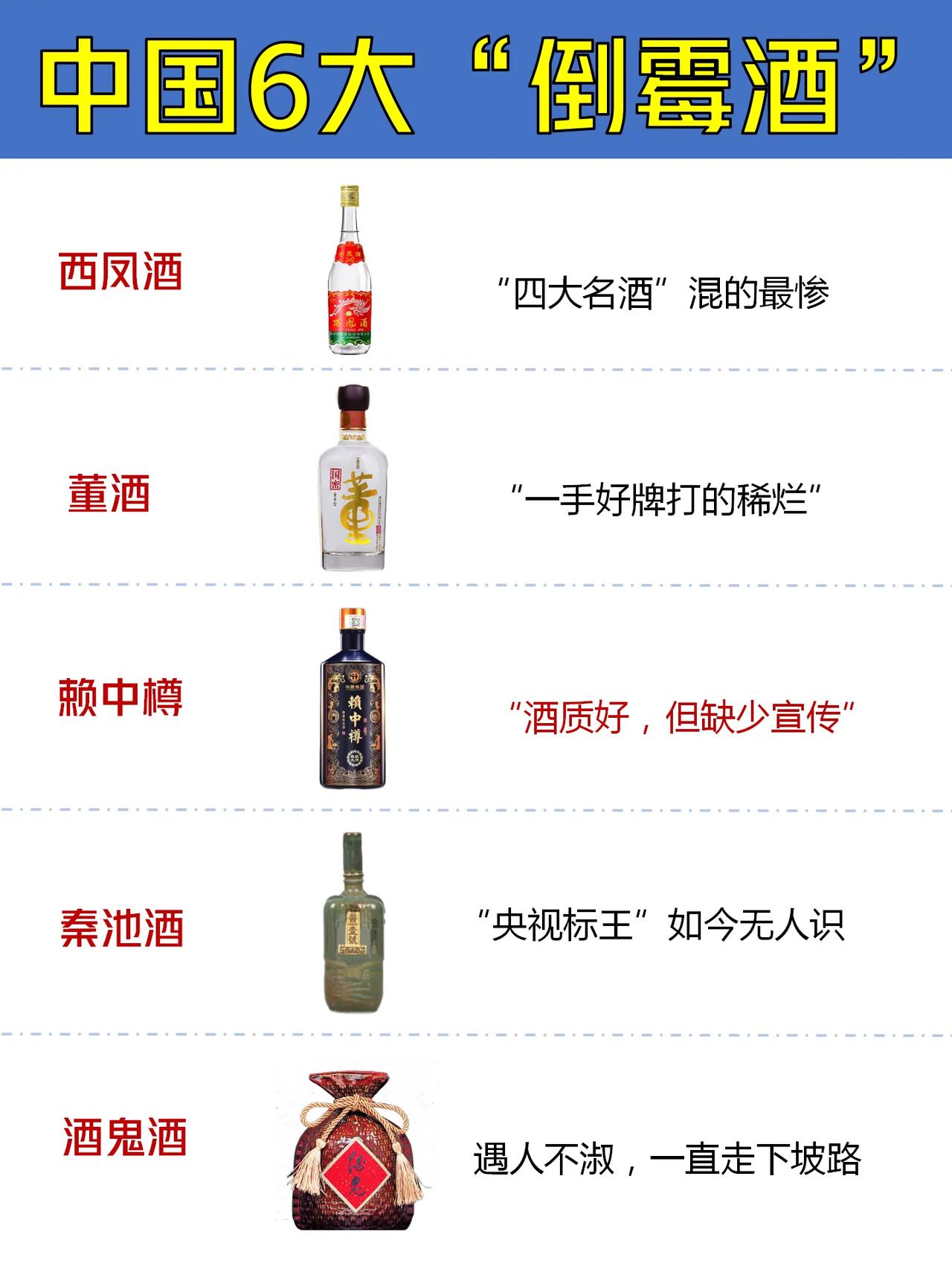 中国最“倒霉”的6款酒，曾经红遍半边天，如今却被人认为是差酒！

1、西凤酒
多